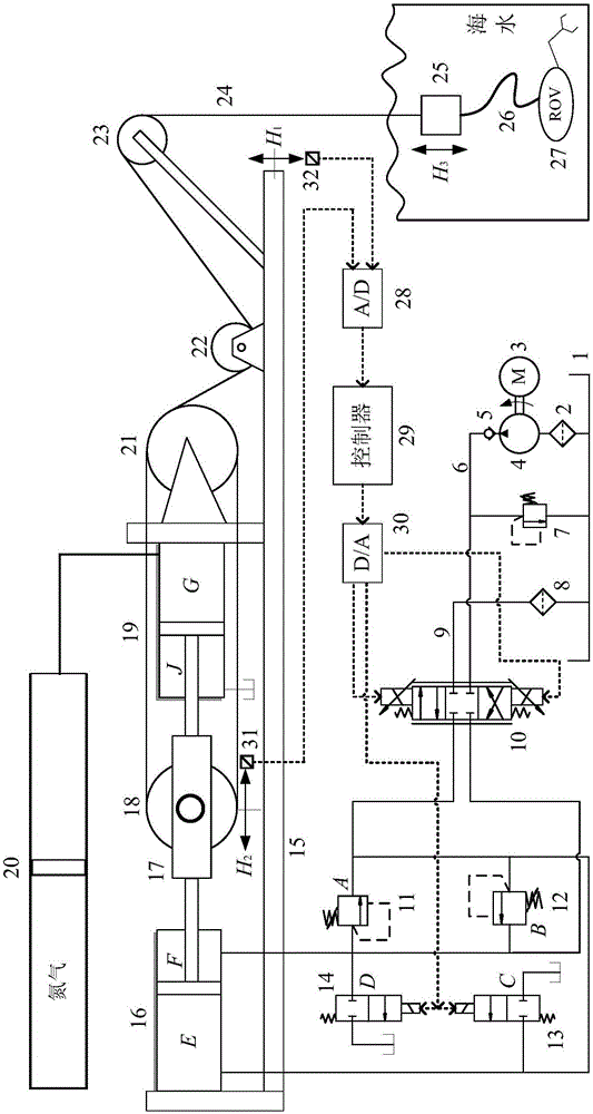 Semi-active heave compensation system for cabled underwater robot