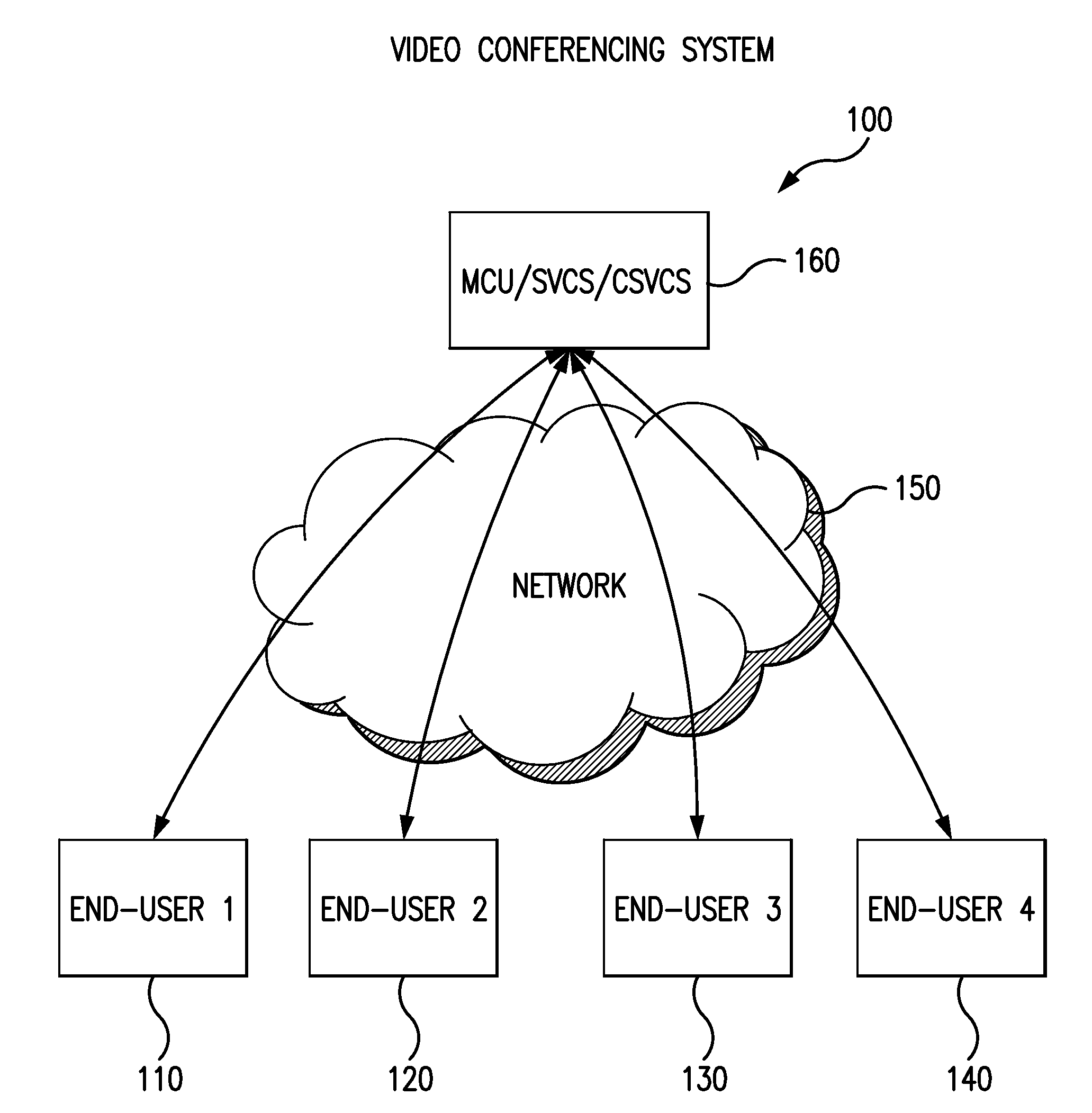 System and method for thinning of scalable video coding bit-streams