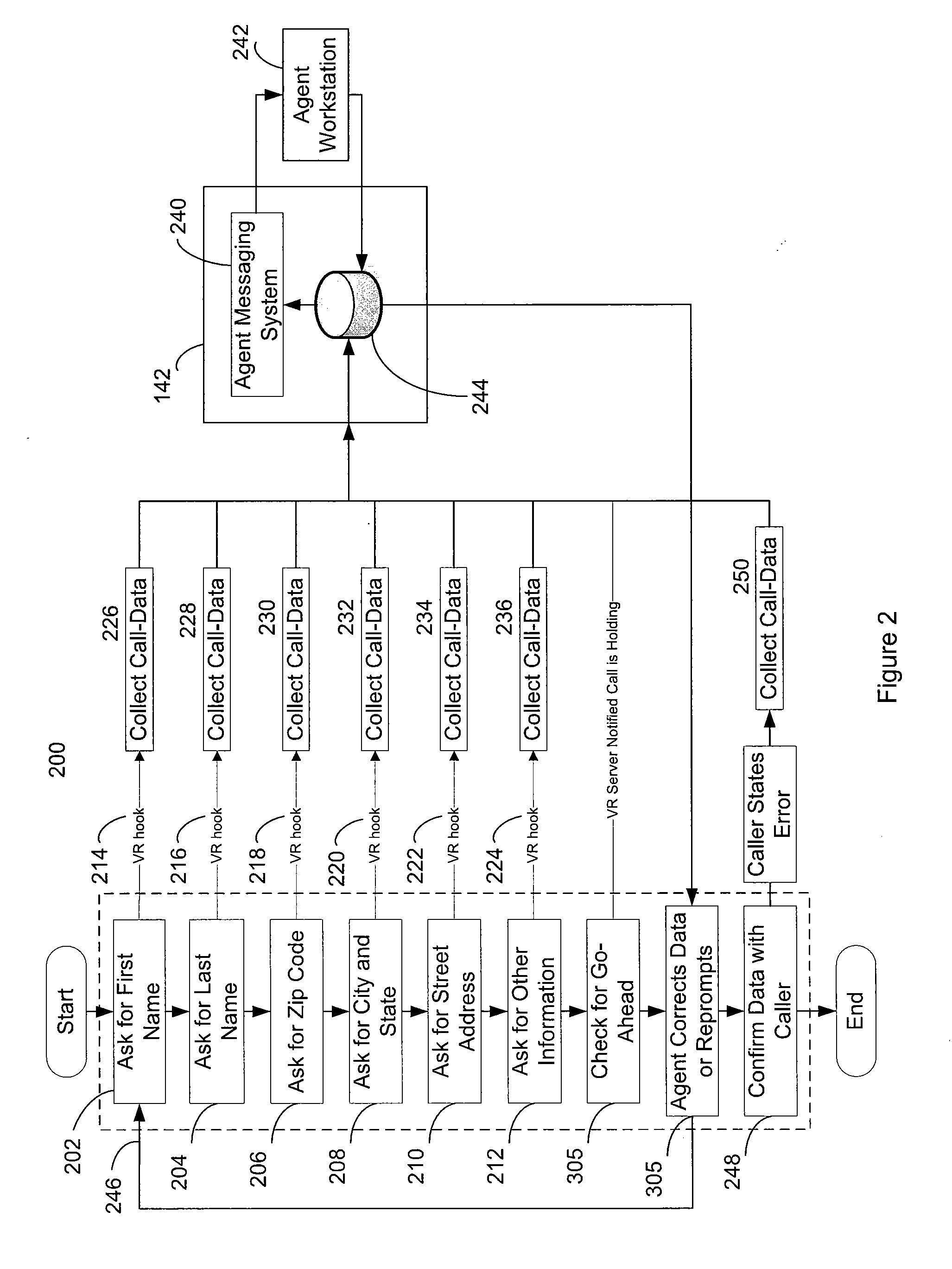 Interactive voice response system and method with common interface and intelligent agent monitoring