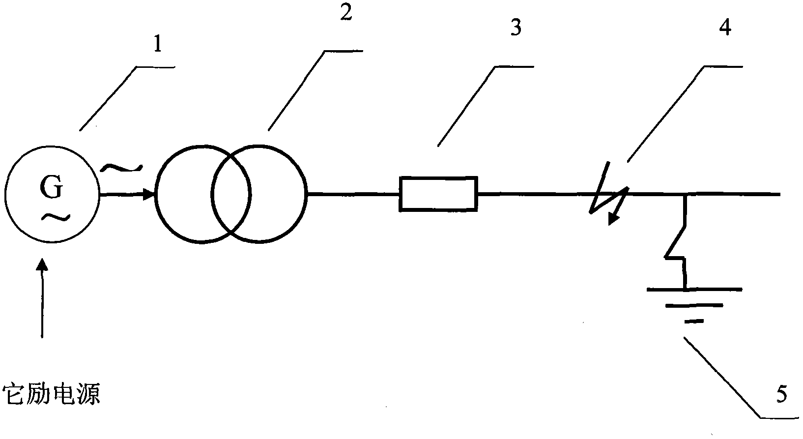 Short-circuit ice melting method by means of raising voltage and current from zero for small hydropower station