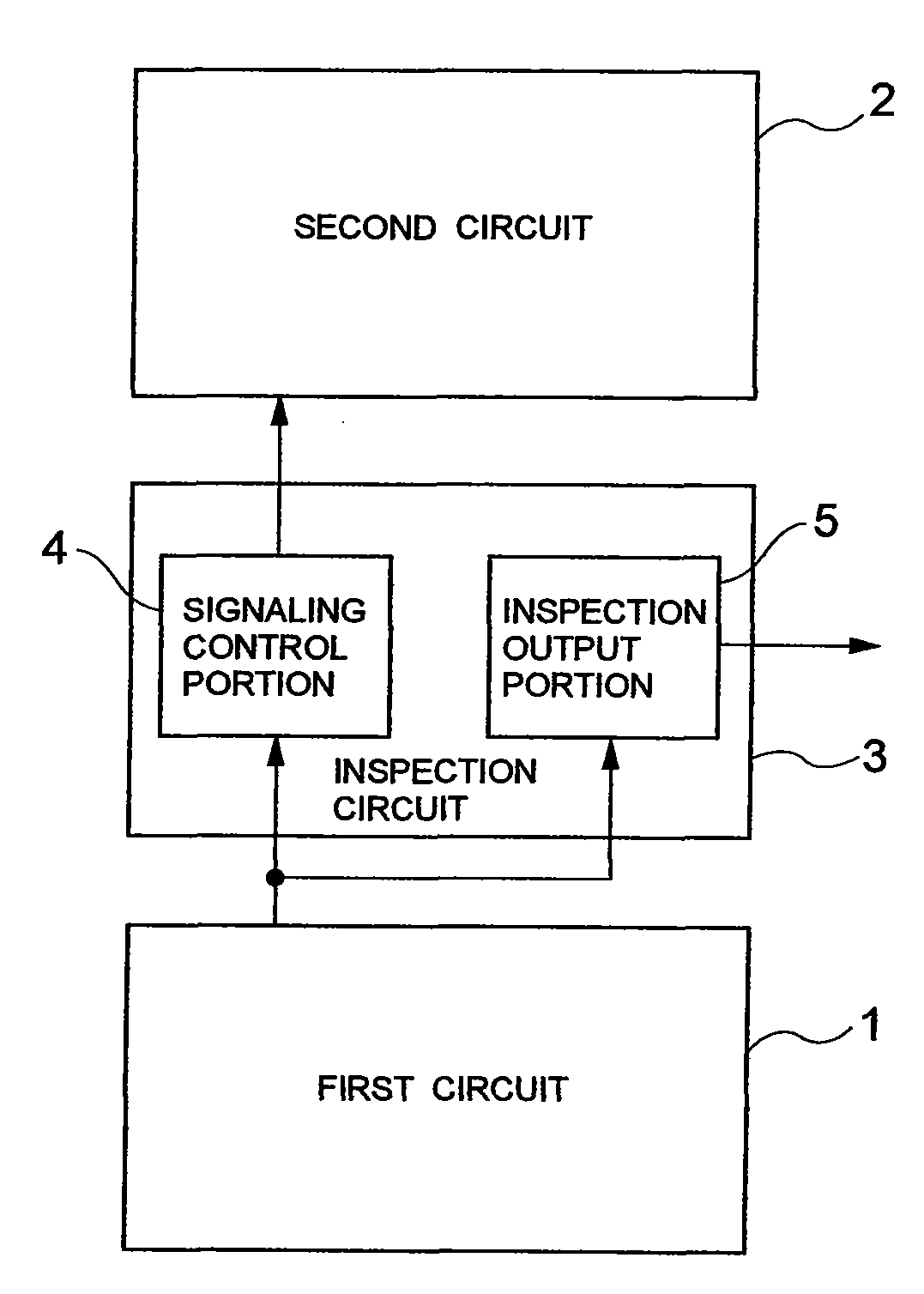 Inspection system and inspection circuit thereof, semiconductor device, display device, and method of inspecting semiconductor device