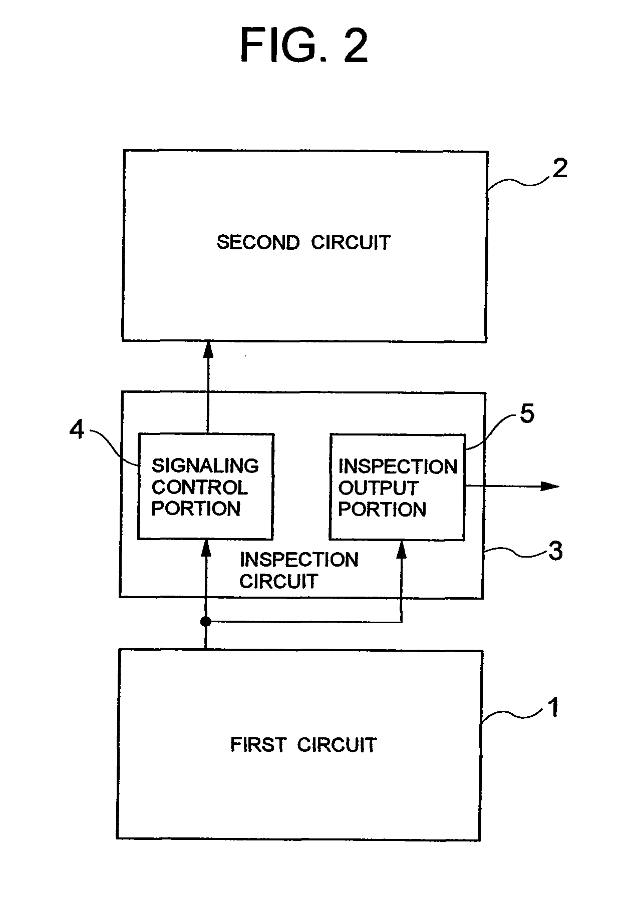 Inspection system and inspection circuit thereof, semiconductor device, display device, and method of inspecting semiconductor device