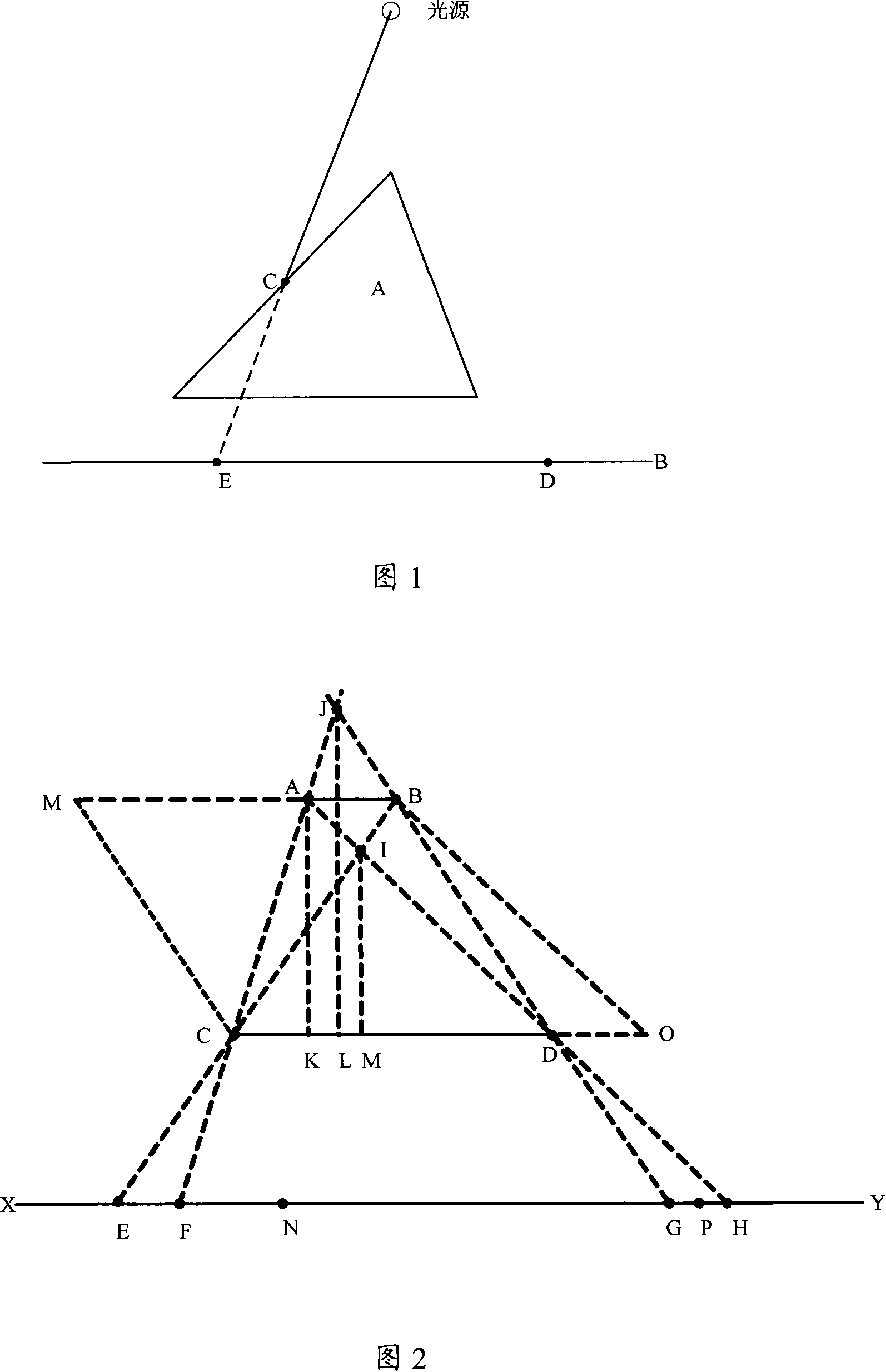 Shadow drawing method and device