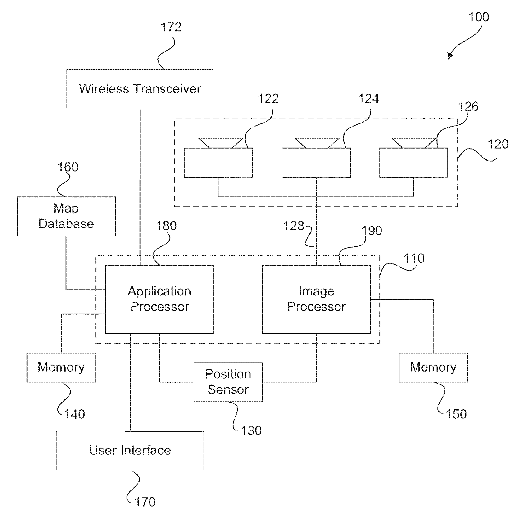 Self-aware system for adaptive navigation