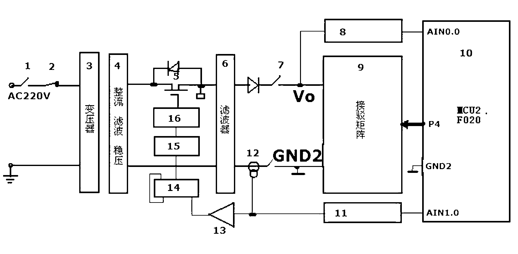 Uniform charging method and uniform charging device for lithium battery packs