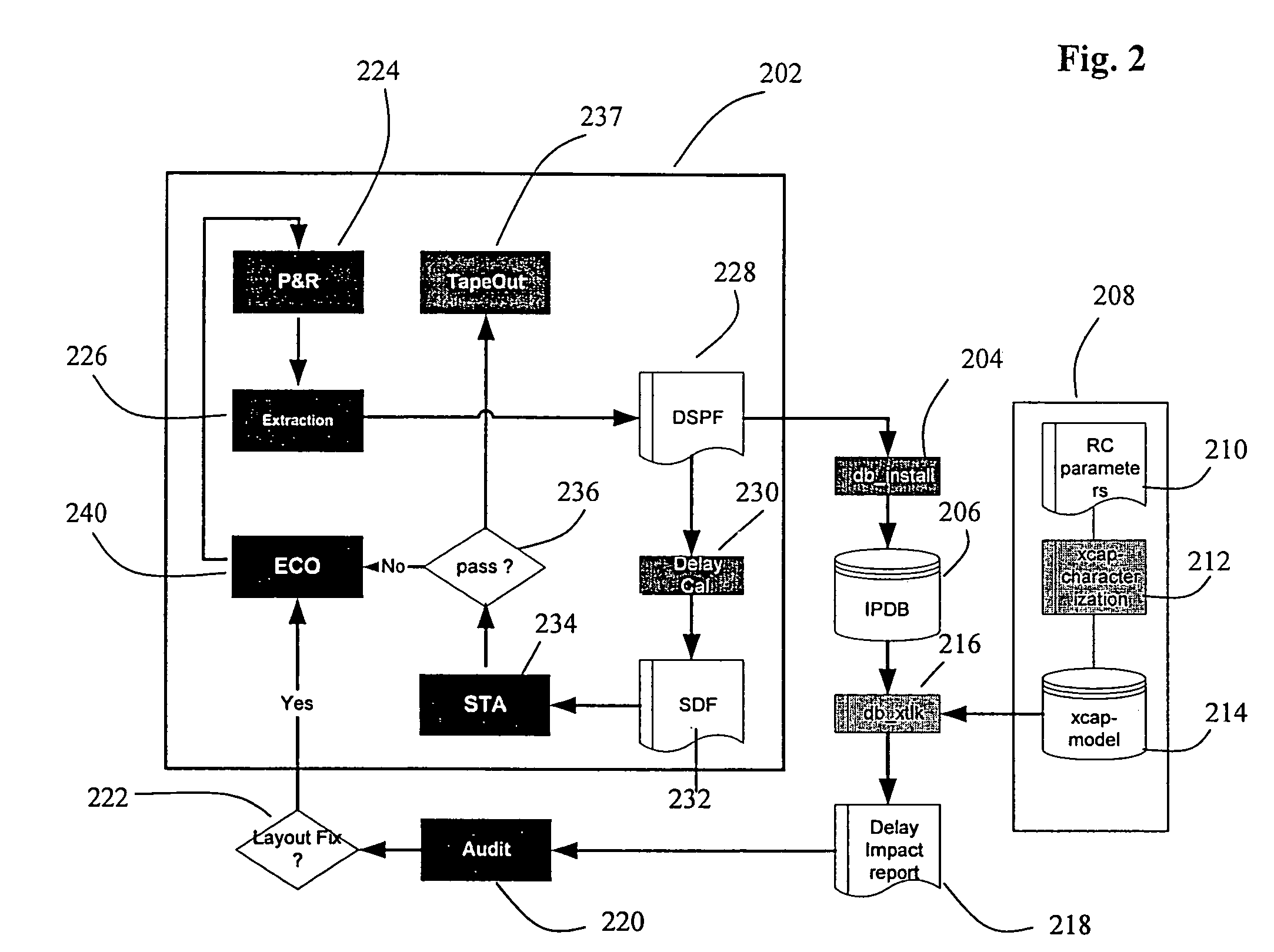 Method and system for performing crosstalk analysis