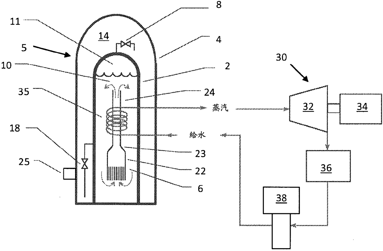 Neutron Detection Systems for Nuclear Reactors