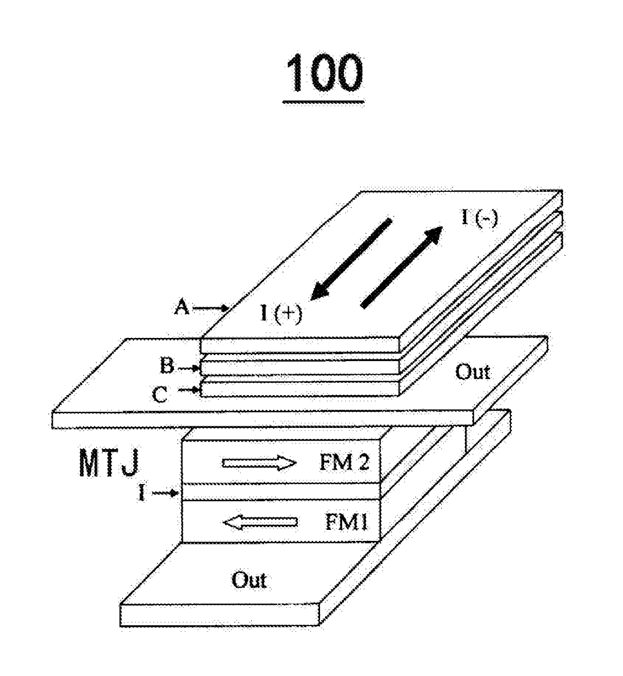 Spin logic device and electronic equipment including same