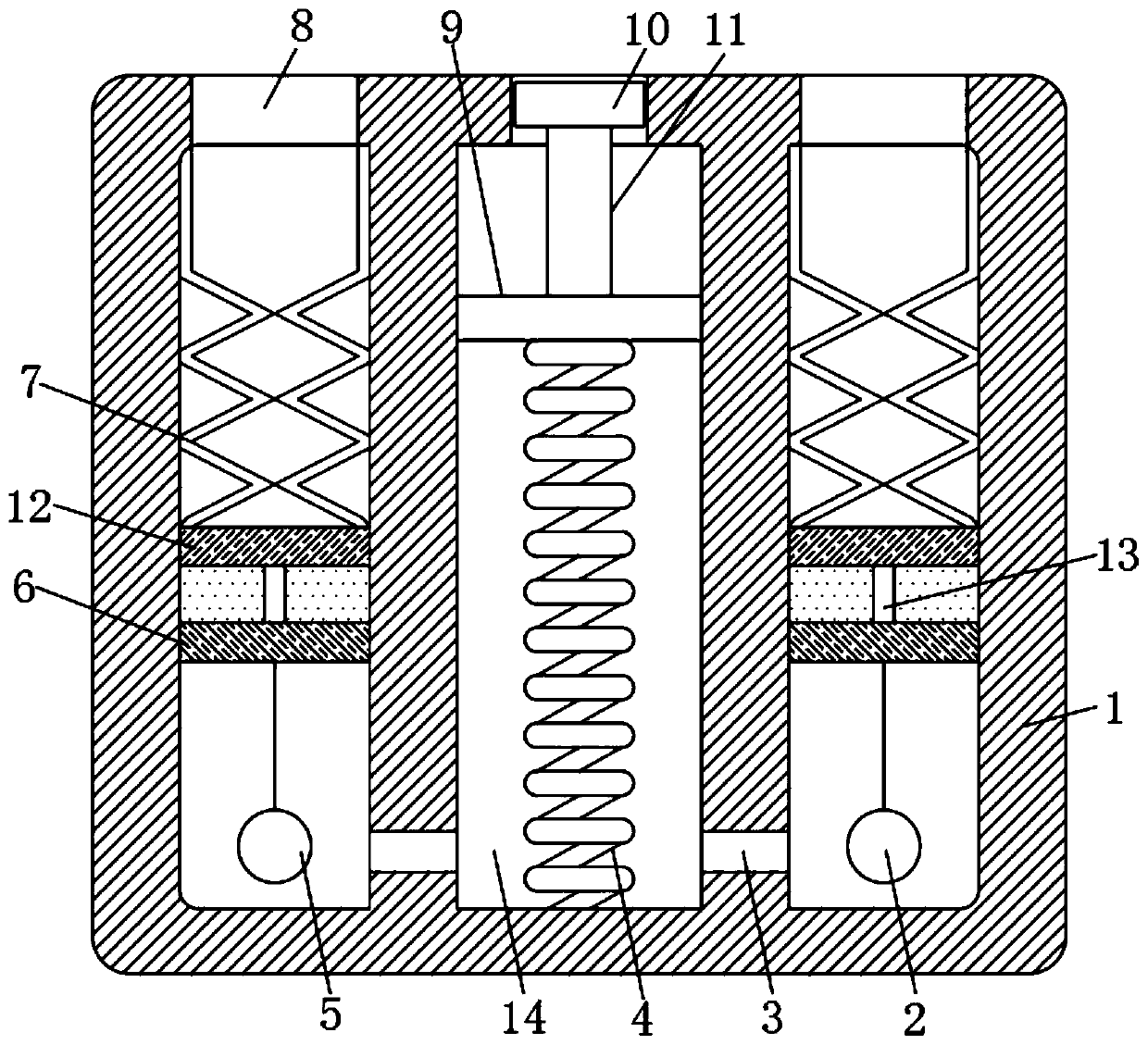 Overload protection type socket