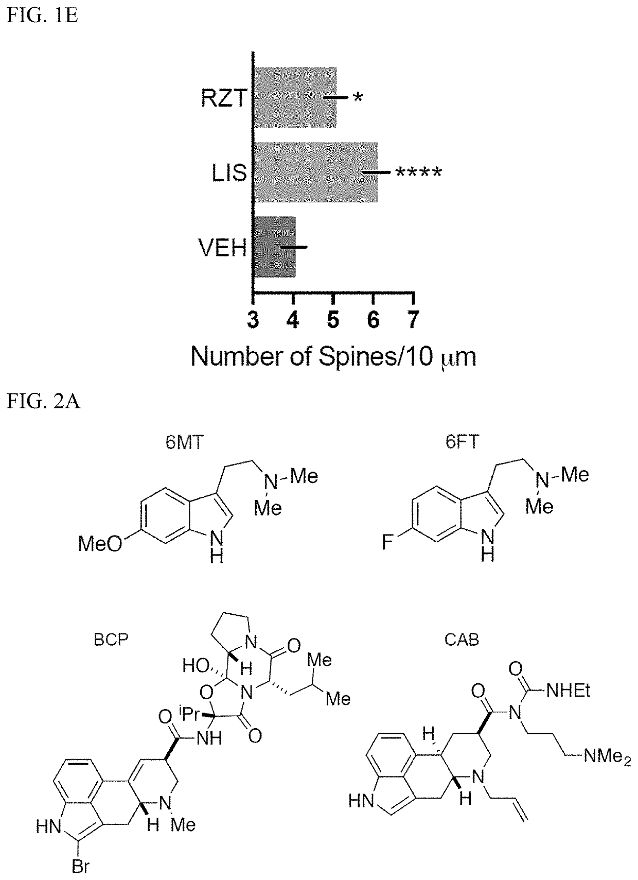 Compounds for increasing neural plasticity