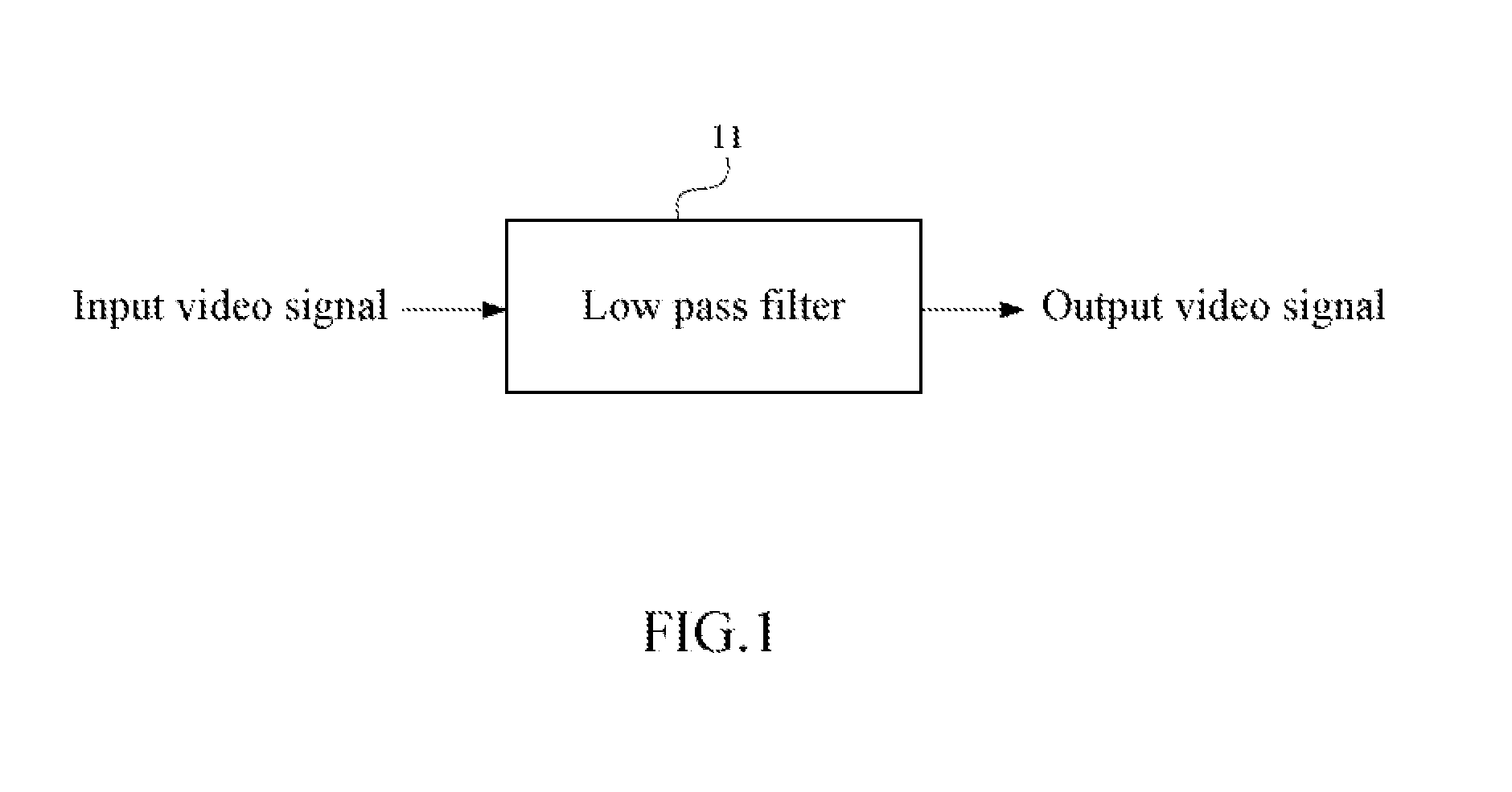 Deblocking Apparatus and Associated Method