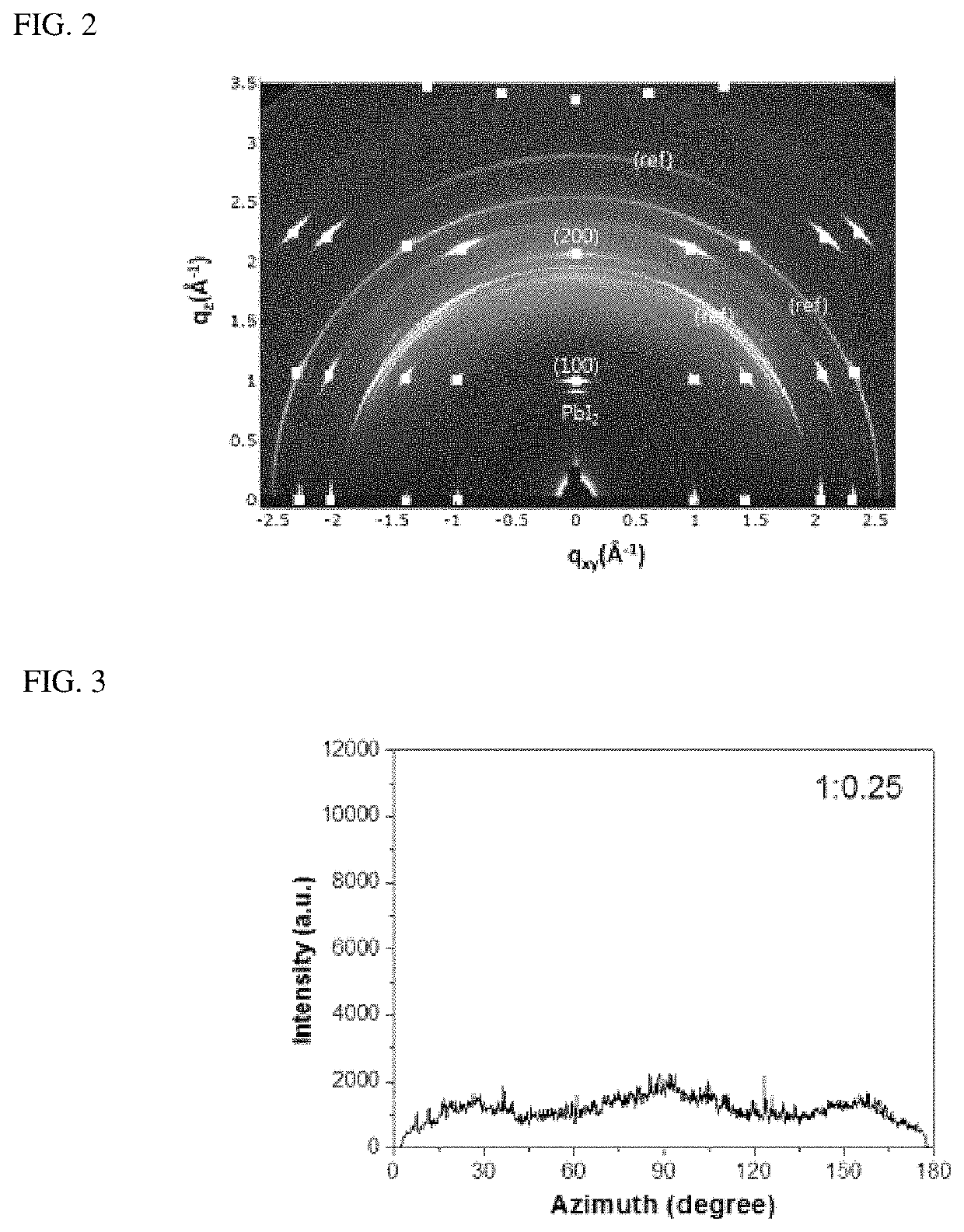 Inorganic/organic hybrid perovskite compound film, and method for manufacturing same