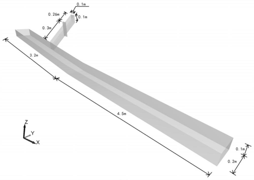 Disaster prevention and control methods of high water level in the sedimentary section where the trunk and branches meet under the condition of strong sand coming from tributaries using side beach boulders to regulate sand