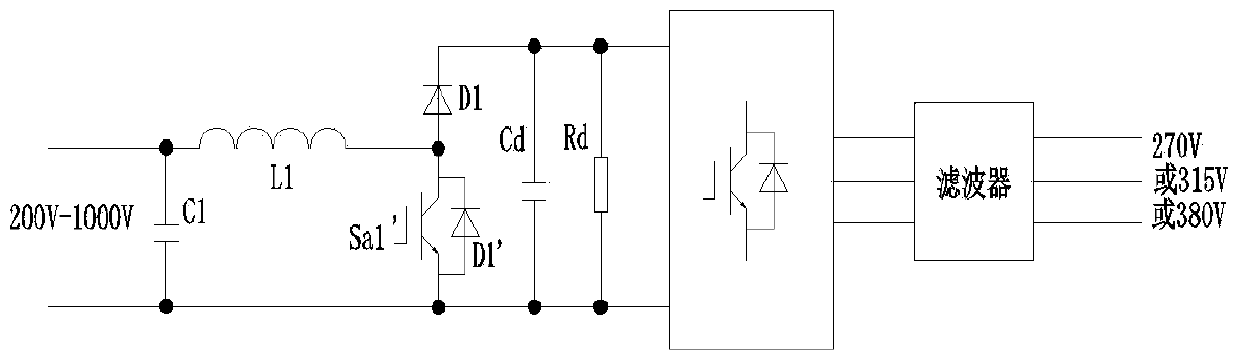 Topological structure of photovoltaic power station system based on bipolar direct-current transmission