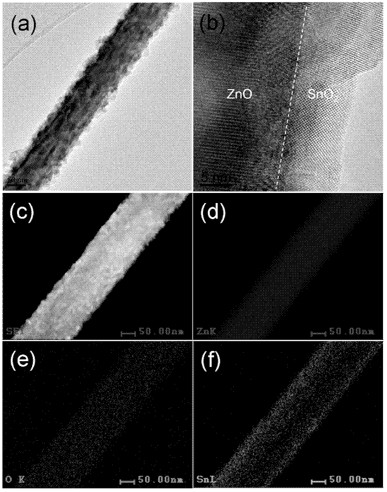 Method for preparing one-dimensional ZnO/SnO2 core/shell structure nano heterojunction semiconductor material