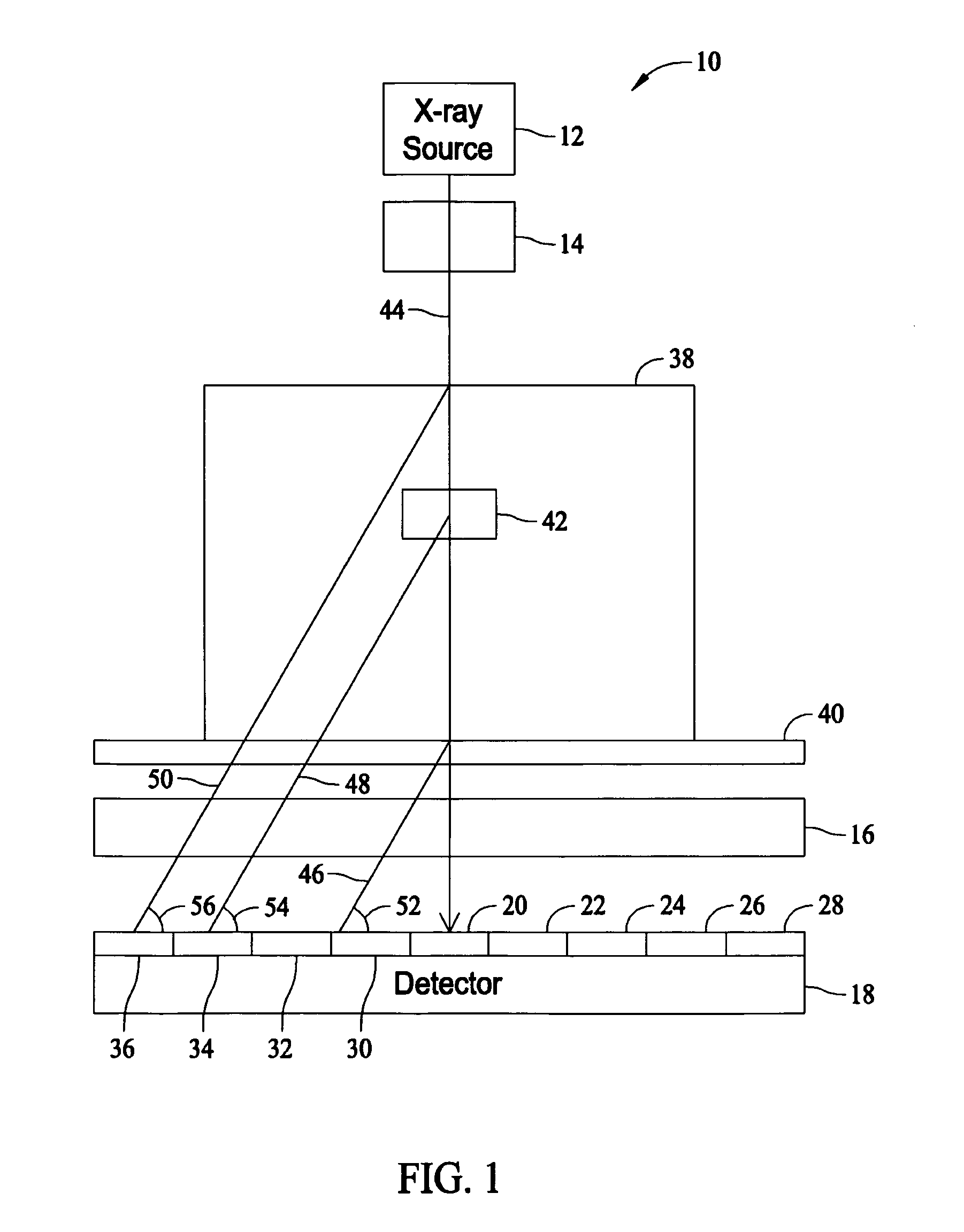 Systems and methods for determining an atomic number of a substance