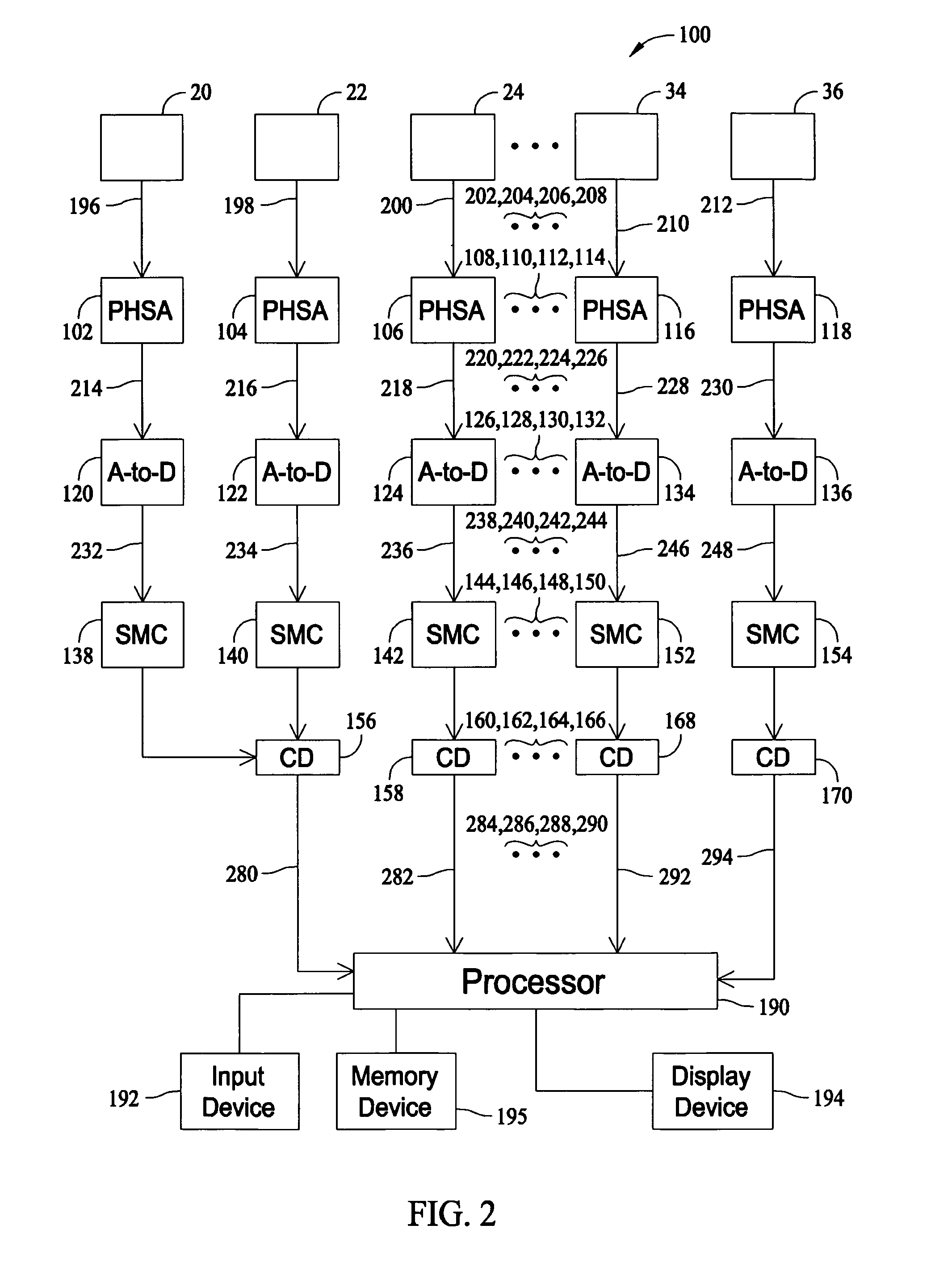 Systems and methods for determining an atomic number of a substance