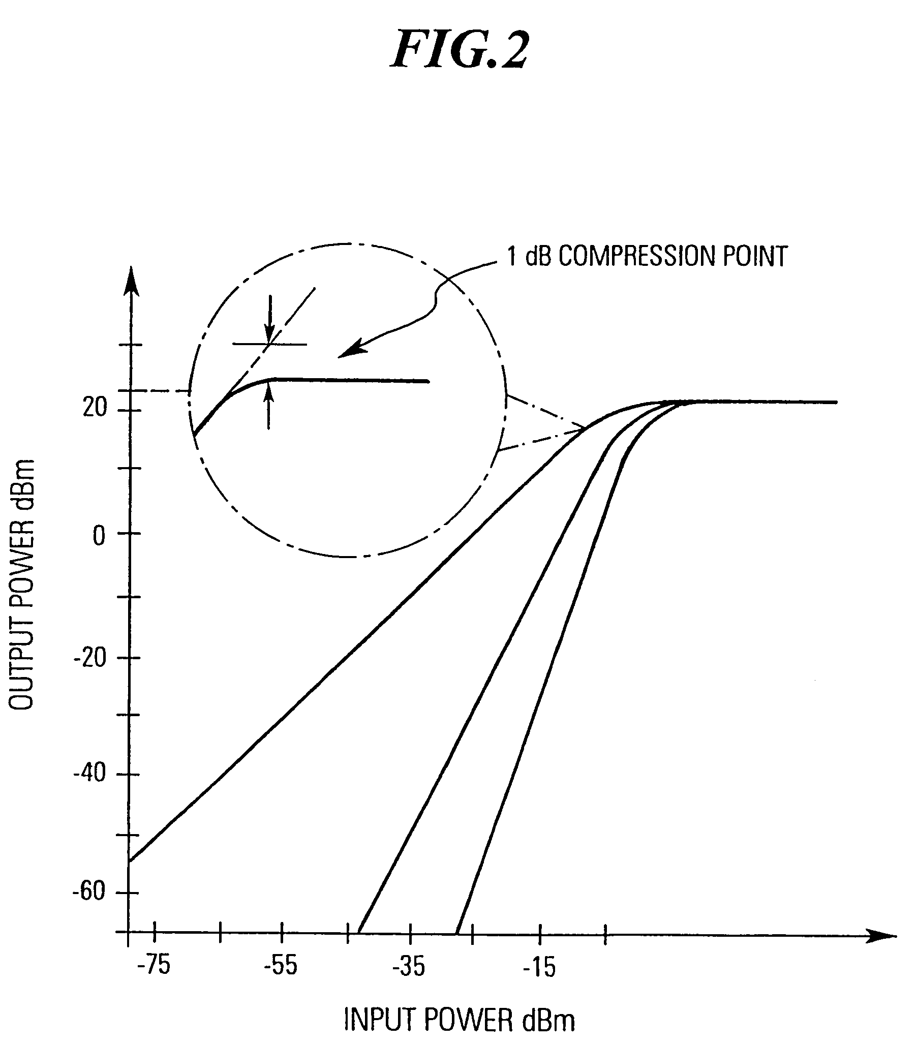 Parallel operation of devices using multiple communication standards