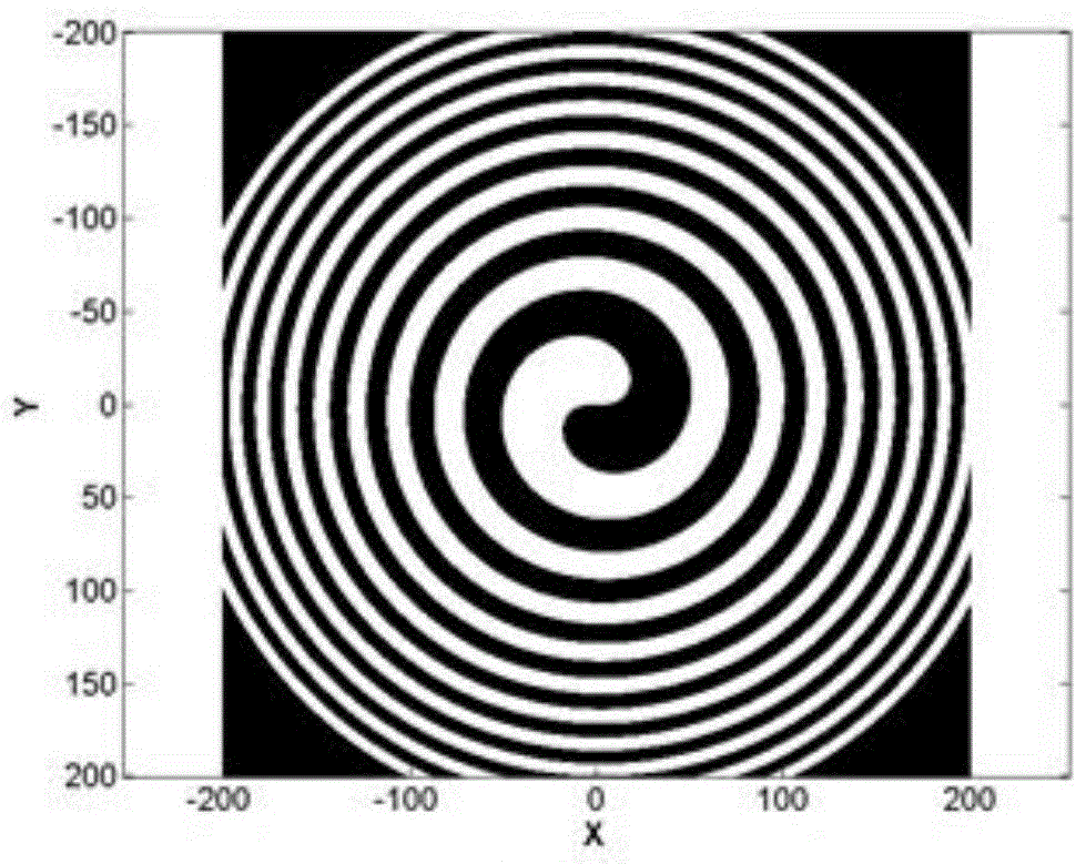 An Axial Line Focusing Helical Zone Plate