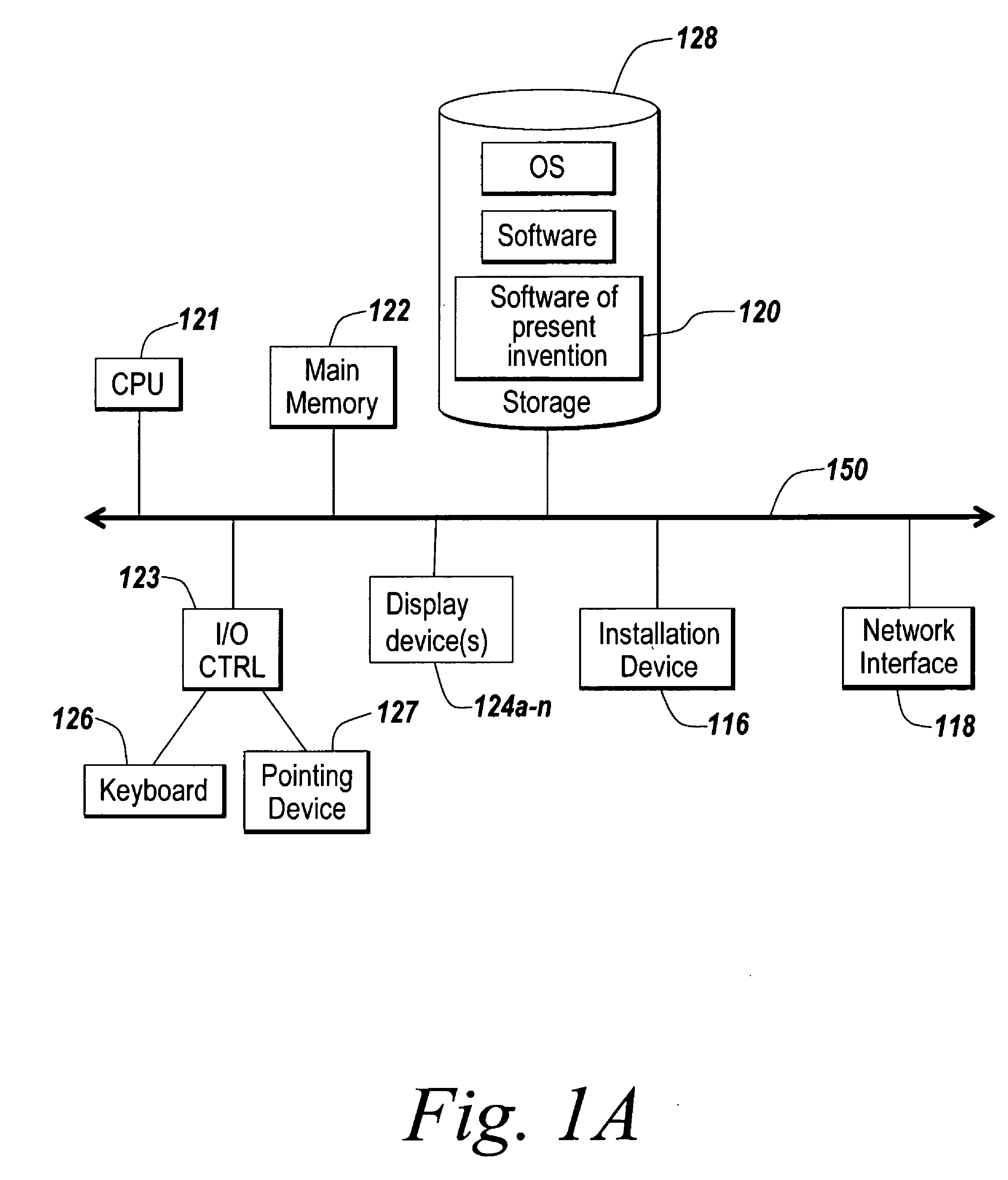 Performance logging using relative differentials and skip recording