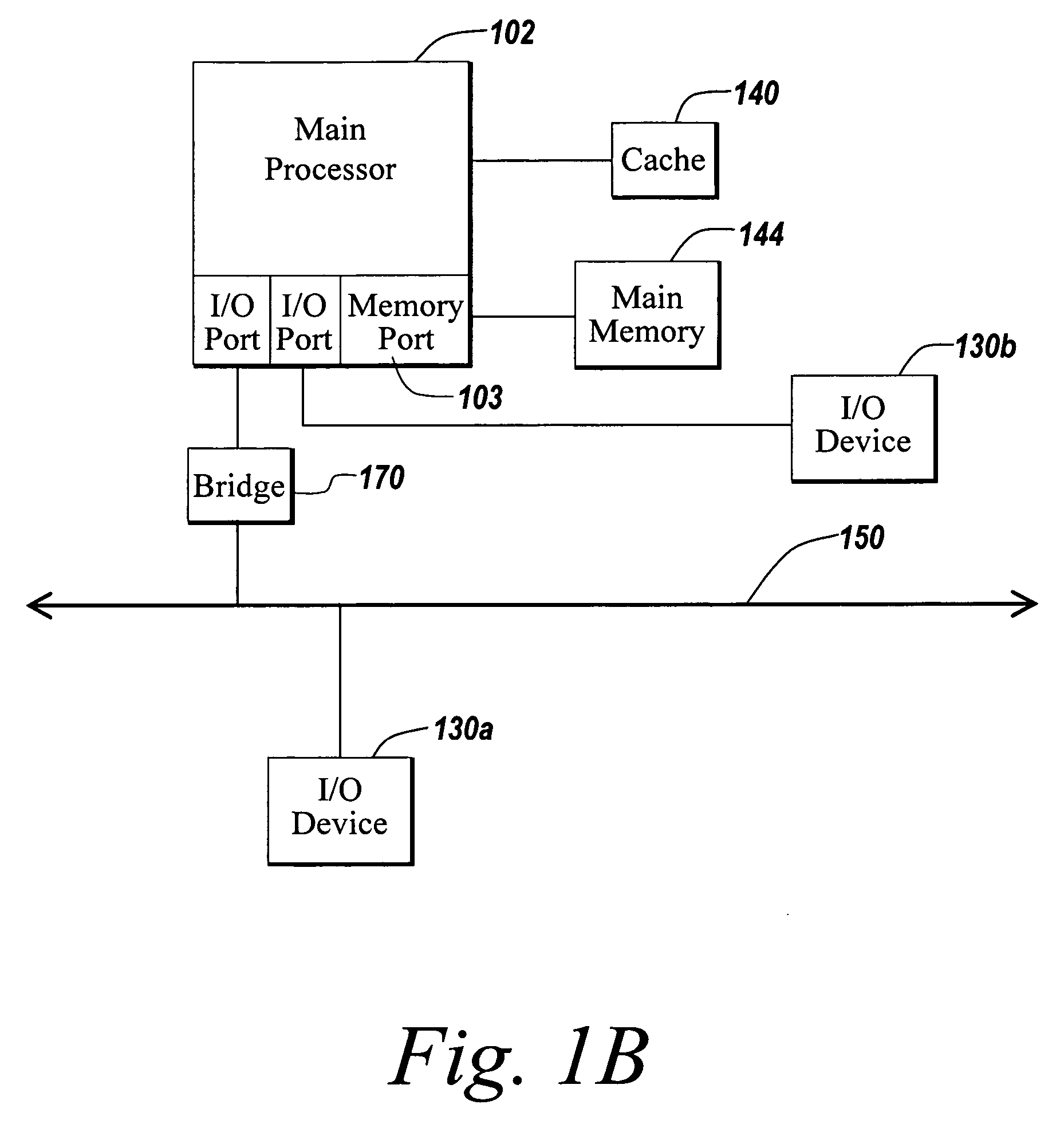 Performance logging using relative differentials and skip recording