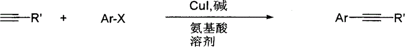 Coupling reaction of end group alkine and aryl halide