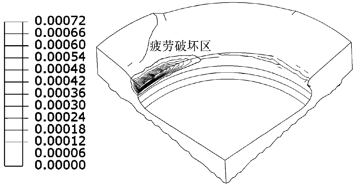 Method for predicting creep-fatigue service life of aluminum alloy piston of high-power diesel engine