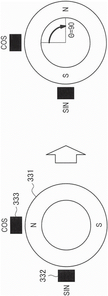 Actuator and robot arm apparatus