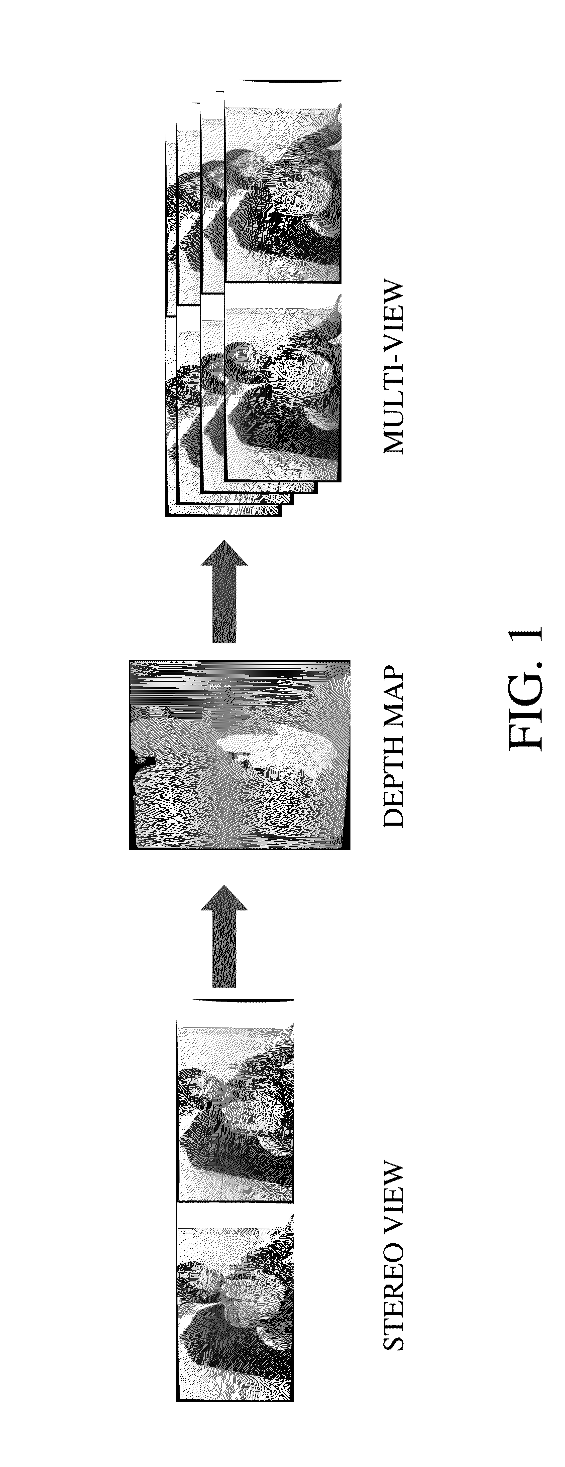 Multi-View Synthesis in Real-Time With Fallback to 2D from 3D to Reduce Flicker in Low or Unstable Stereo-Matching Image Regions