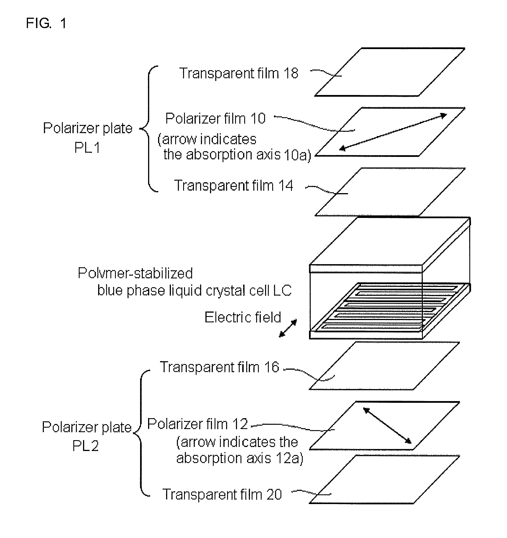 Liquid crystal display device having polymer-stabilized blue phase liquid crystal layer and transparent films