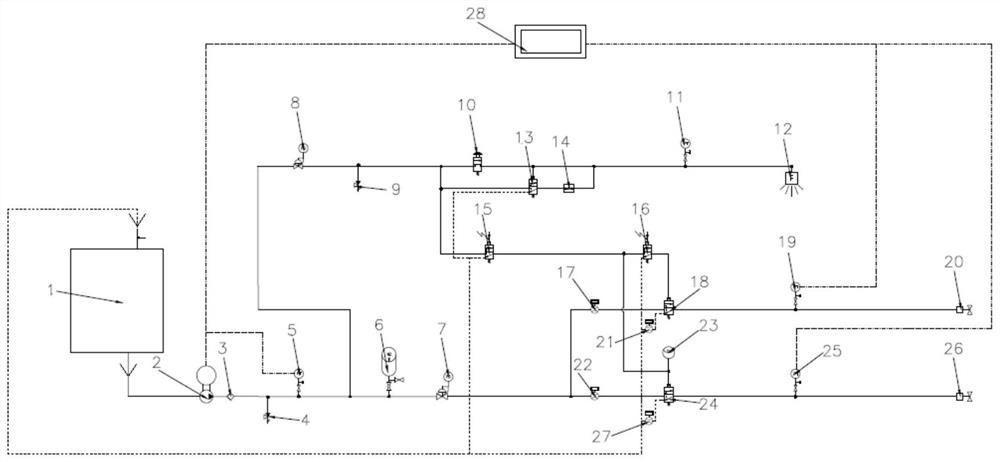 Intelligent well head safety control system with flow monitoring