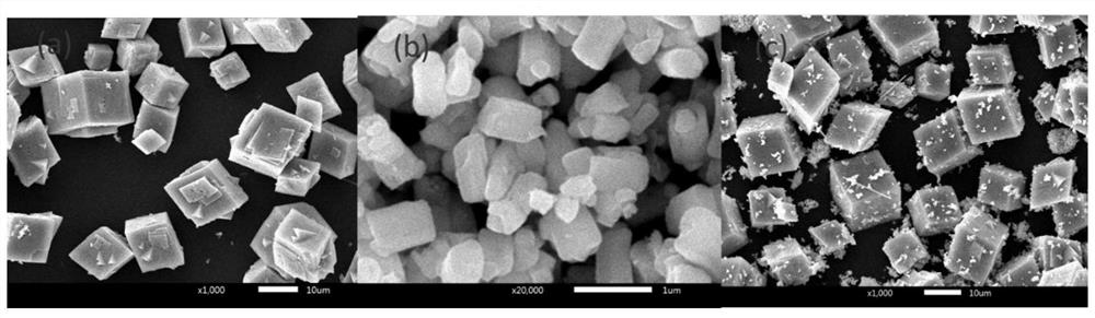 Preparation method and application of three-dimensional cubic CeO2/Mn2O3 composite photo-thermal catalyst