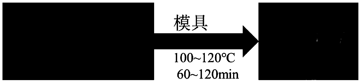 Glass-like polyurethane elastomer based on tertiary carbamate exchange, preparation method and application thereof