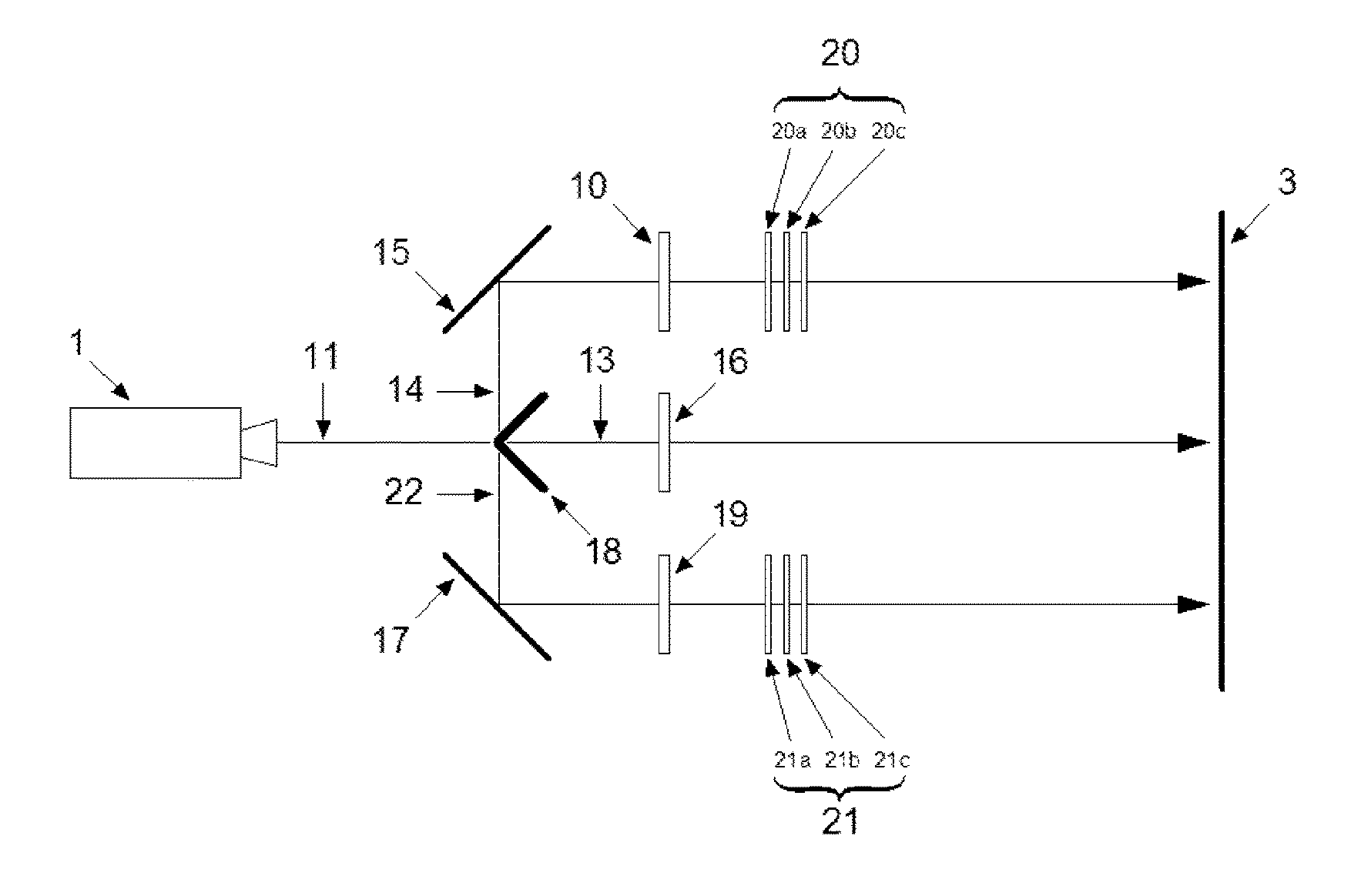 Stereoscopic 3D projection system with improved level of optical light efficiency