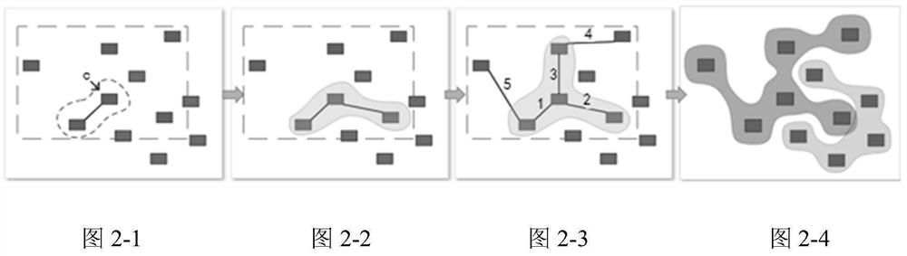 Image generation method and device based on national geographical relationship