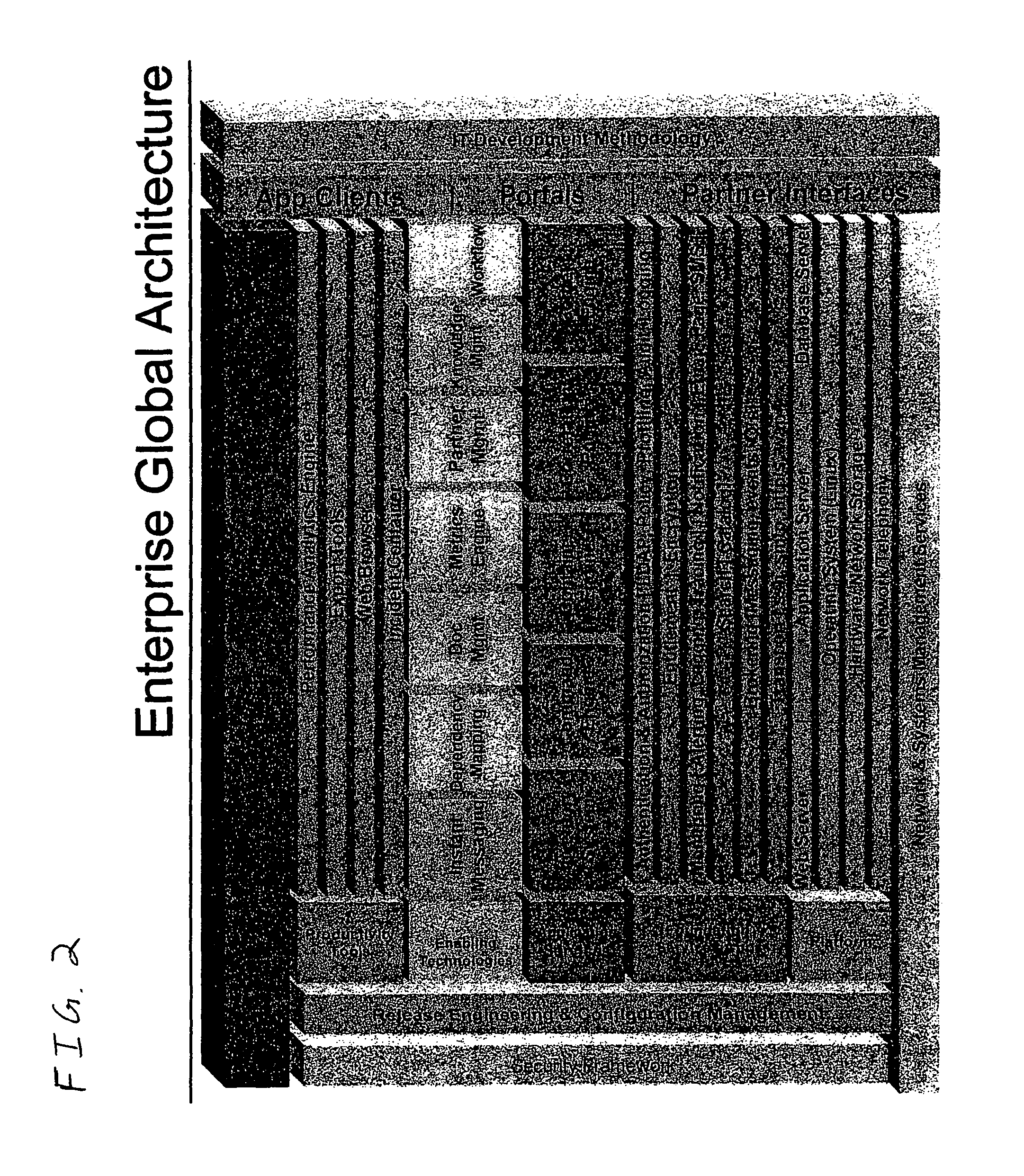 Method and system for improved in-line management of an information technology network