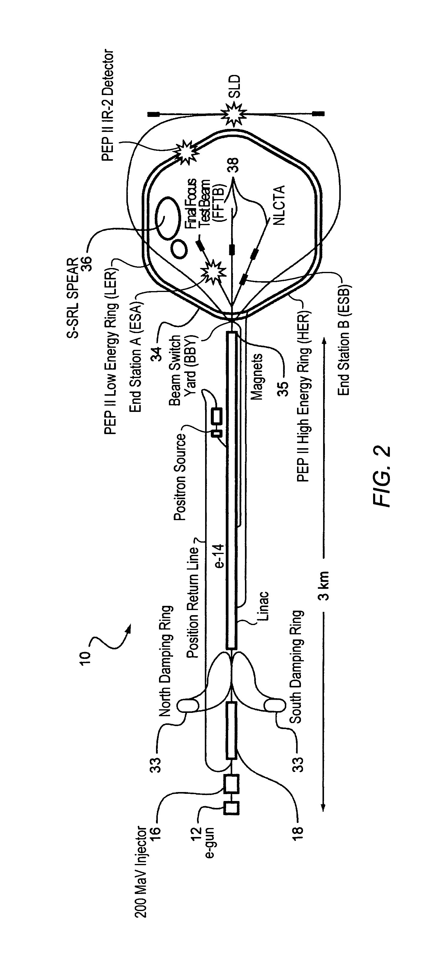 System and method of adaptive control of processes with varying dynamics