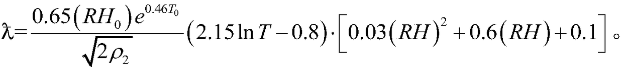 A kind of gas purification device and purification method for deaerator