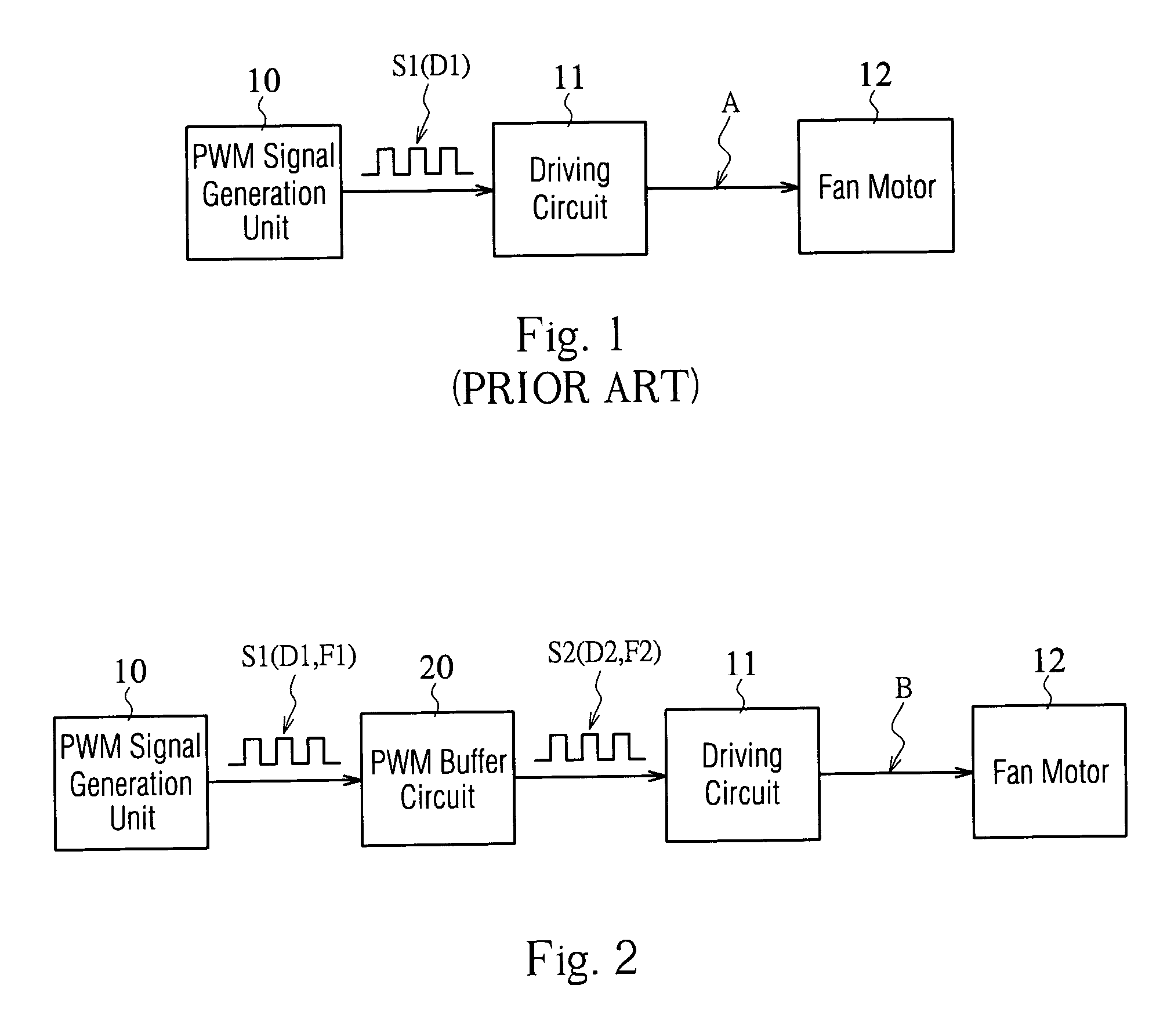 PWM buffer circuit for adjusting a frequency and a duty cycle of a PWM signal