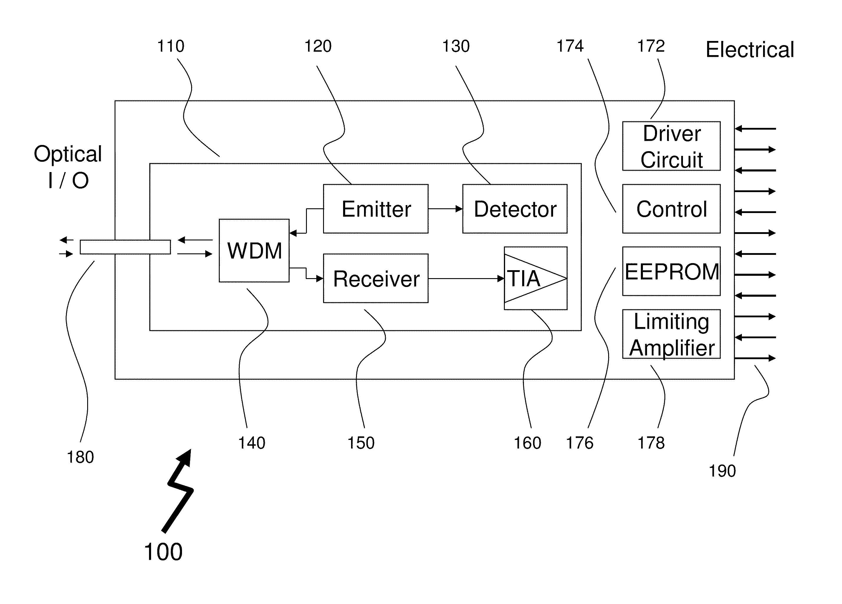 Crosstalk mitigation in optical transceivers