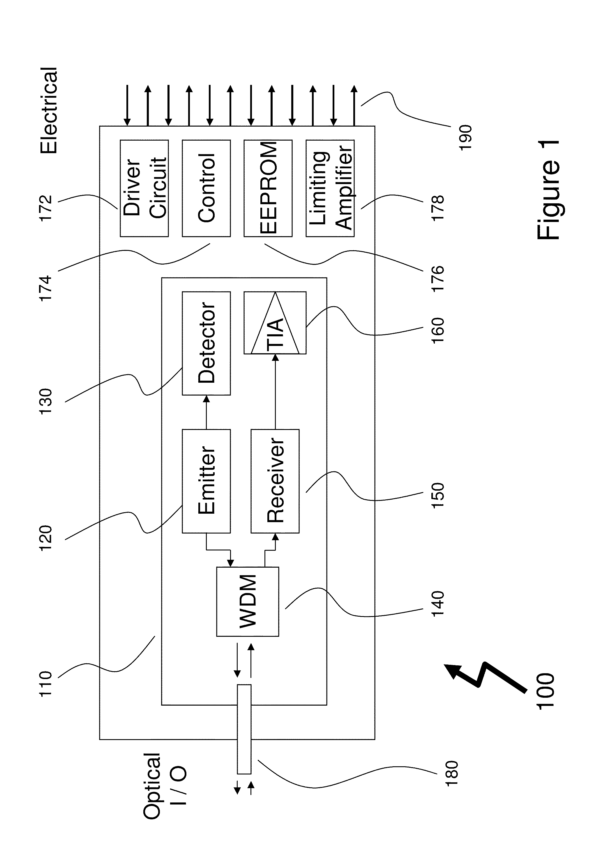 Crosstalk mitigation in optical transceivers