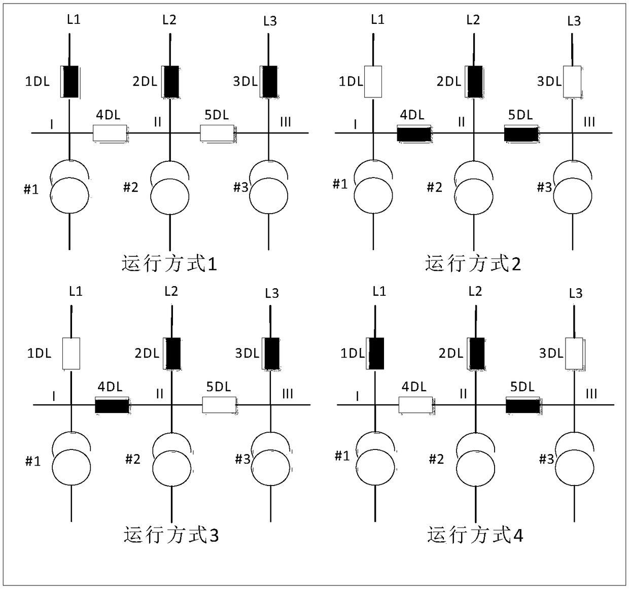 Device and method for realizing automatic bus transferring actions of three-wire three-change enlarged inner bridge wiring transformer substation