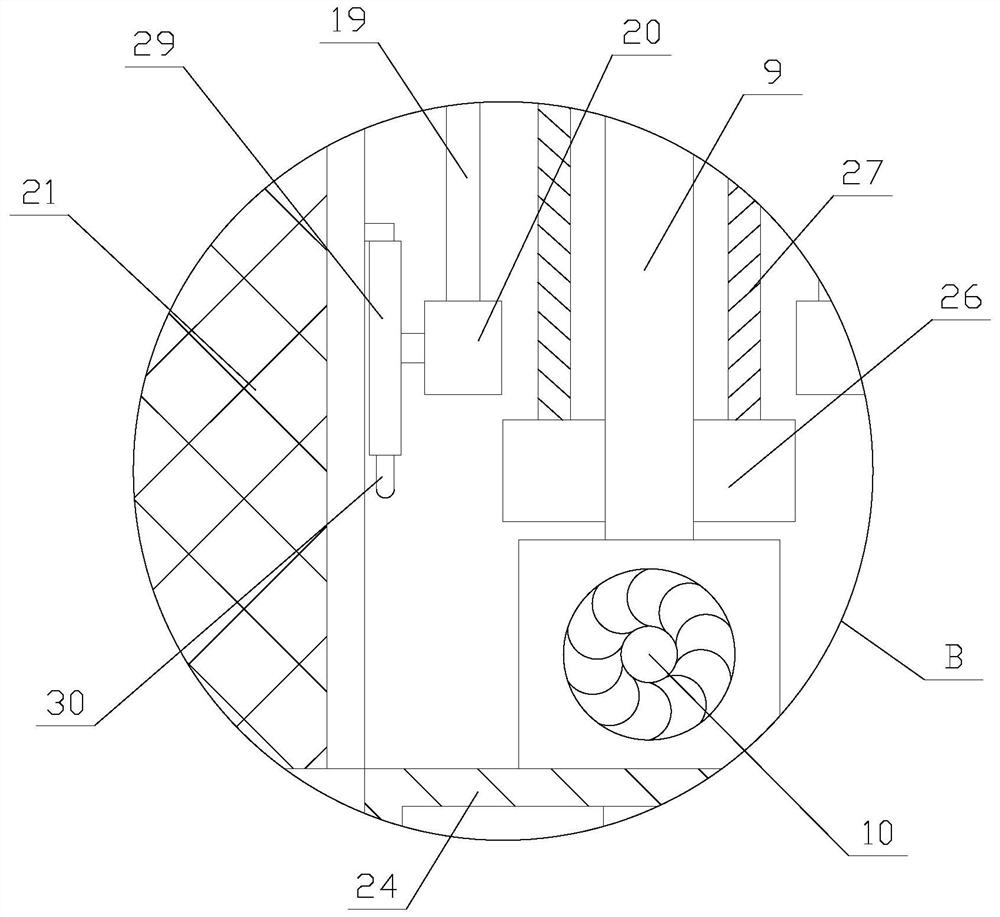 A kind of flotation equipment convenient for collection for non-ferrous metal beneficiation