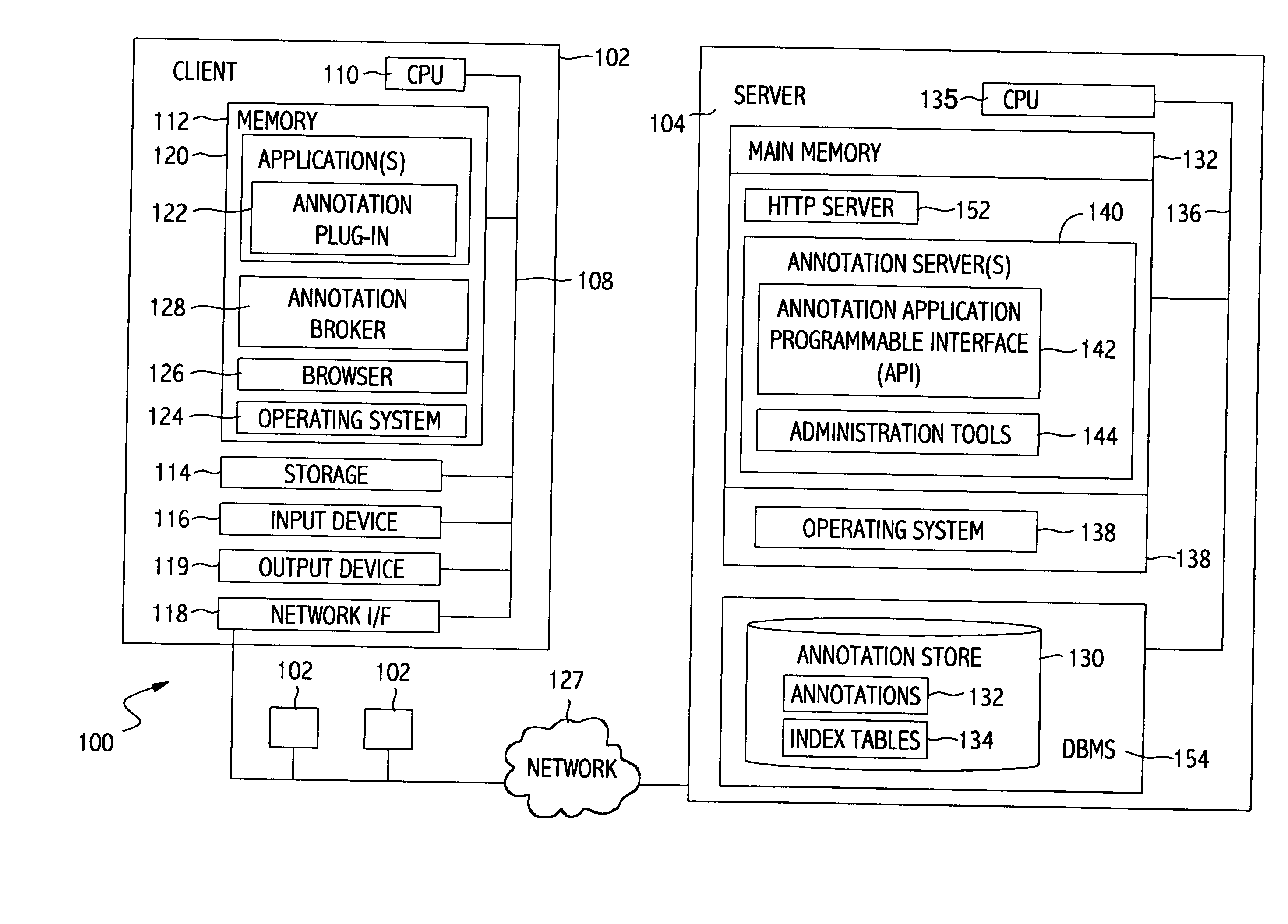 Universal annotation management system