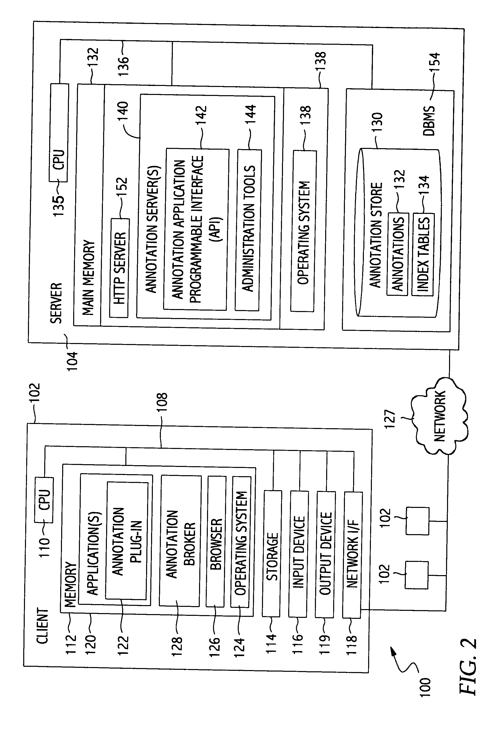 Universal annotation management system