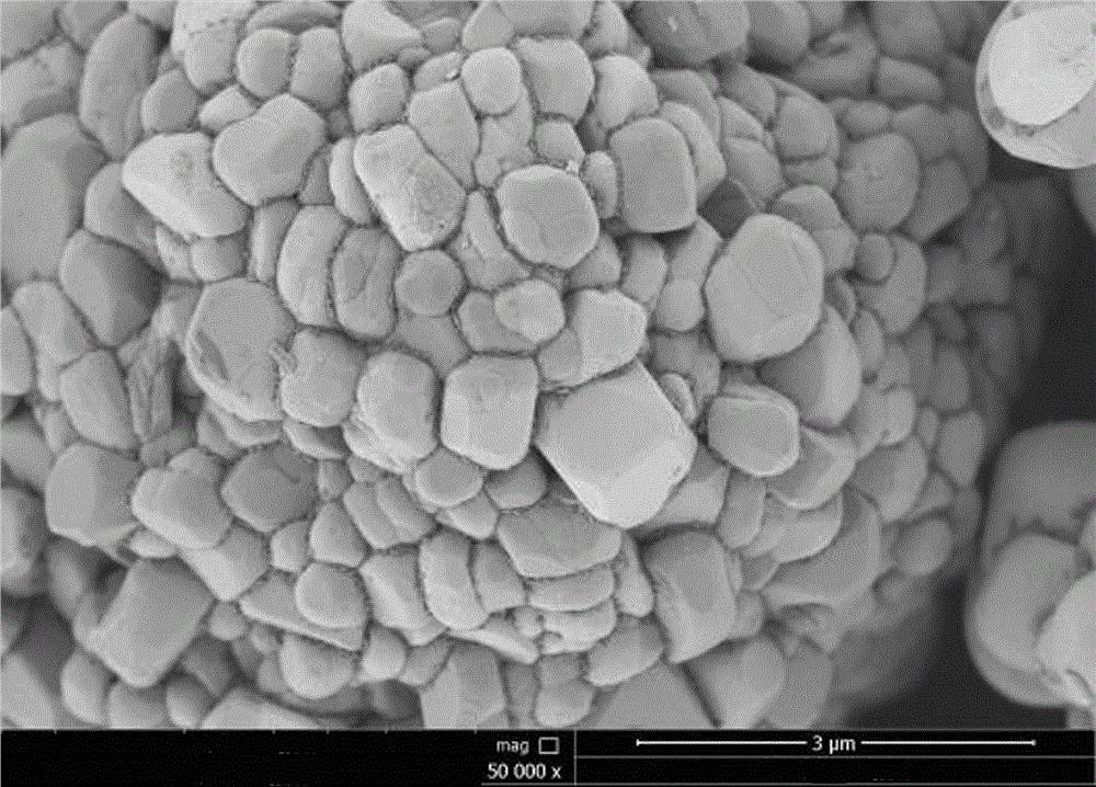 Method for aluminum cladding of positive electrode material by wet method, positive electrode material, positive electrode and battery