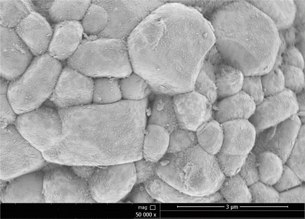 Method for aluminum cladding of positive electrode material by wet method, positive electrode material, positive electrode and battery