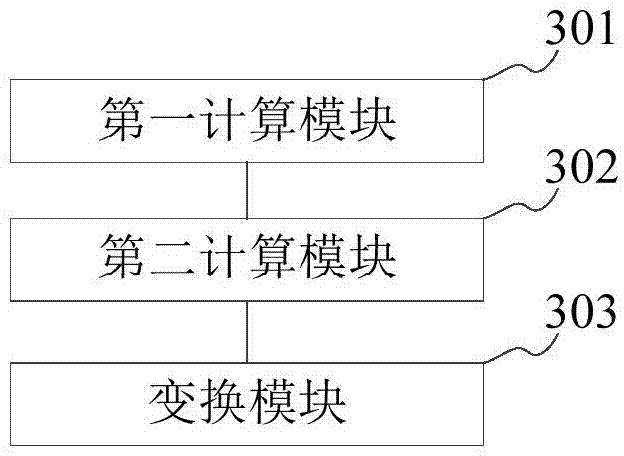 Image enhancing method and device