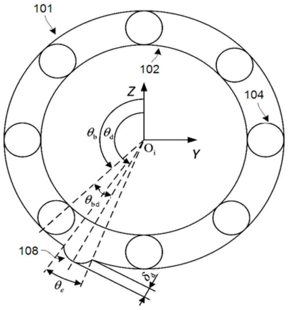 High-speed angular contact ball bearing damage fault dynamic analysis method