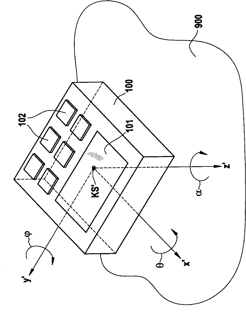 Electronic compass